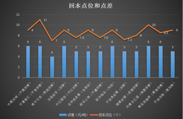 大连贵金属直播间(大连贵金属回购骗局)