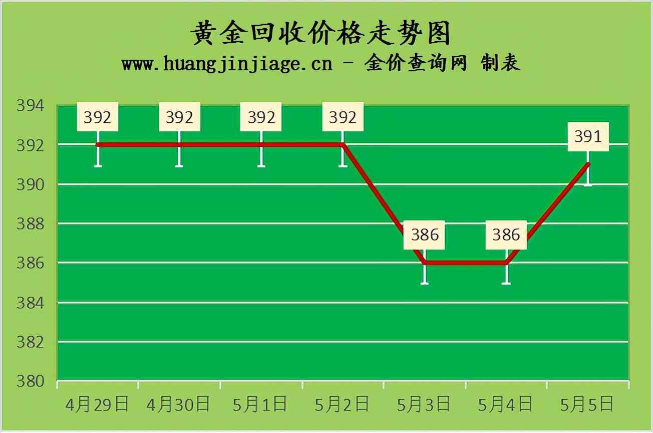 贵金属钯金价格(钯铑贵金属价格实时报价)