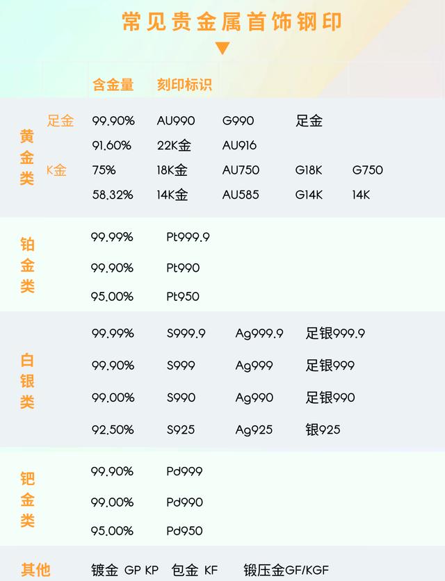 贵金属钯金价格(贵金属钯金价格走势图)