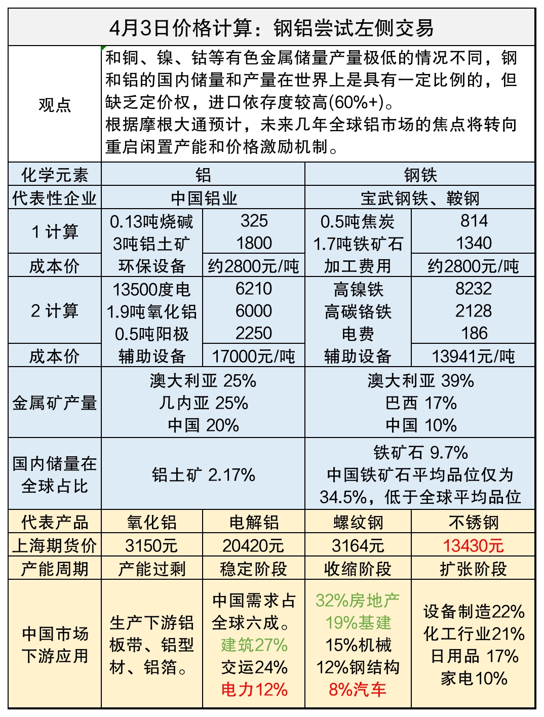 影响贵金属价格因素(影响贵金属价格因素包括)