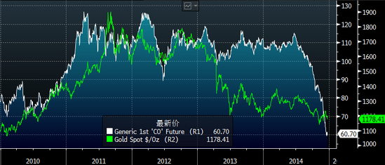 网易贵金属刘思源(网易贵金属怎么样) 网易贵金属刘思源(网易贵金属怎么样)