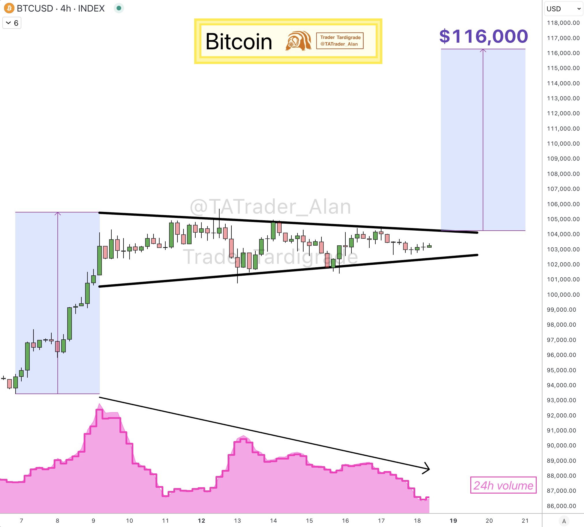 BTC交易(btc交易软件) BTC交易(btc交易软件)