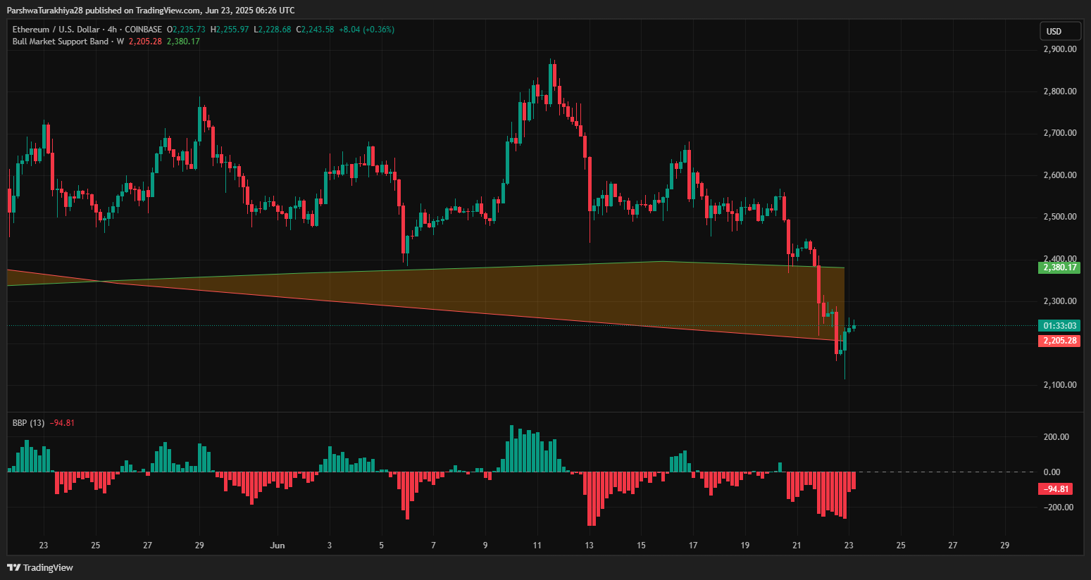 以太坊(以太坊今日价格)