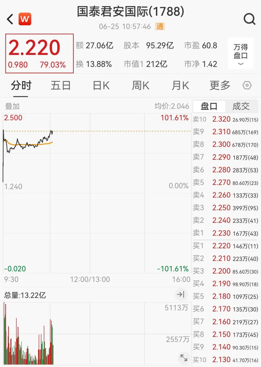 国泰君安期货app(国泰君安期货app好用吗)