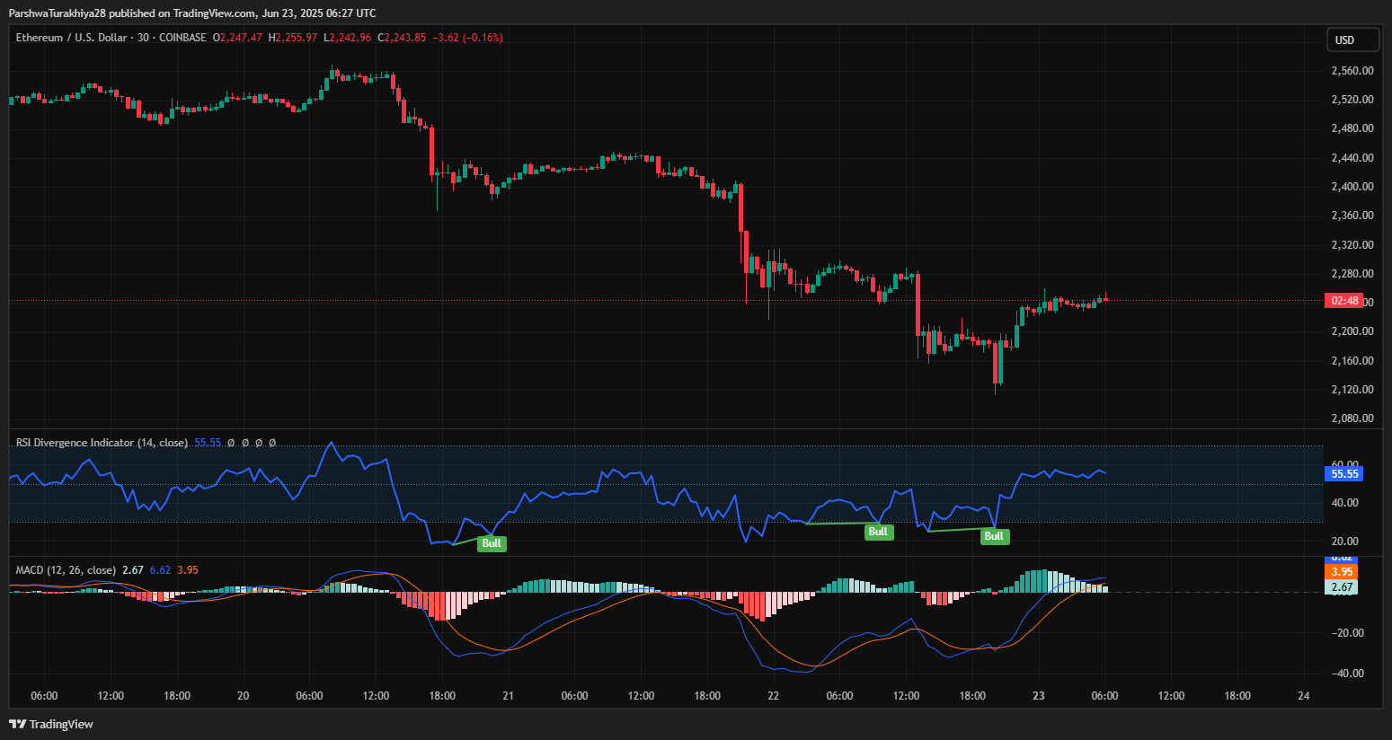 以太坊(以太坊今日价格)