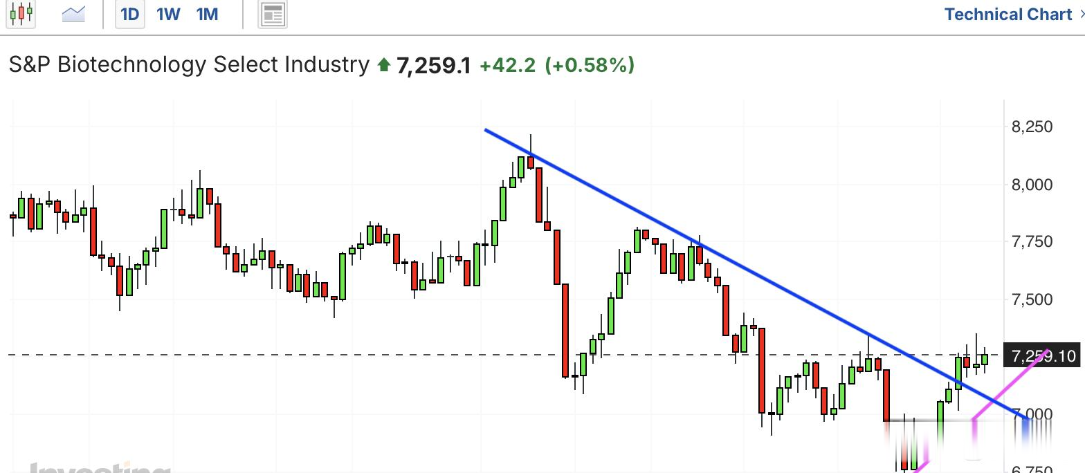 美股期货(美股期货全线大跌)