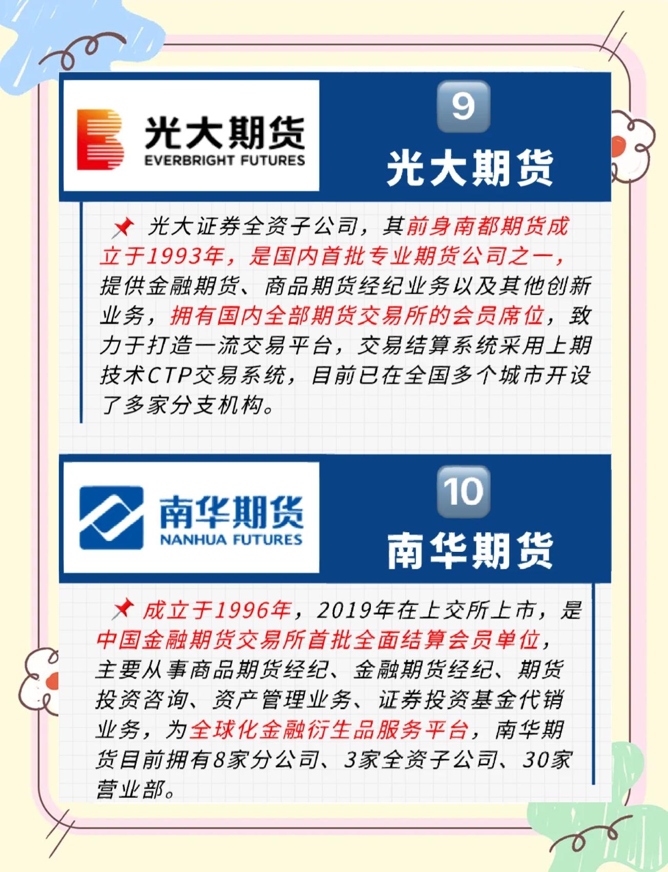 期货网(期货网址)