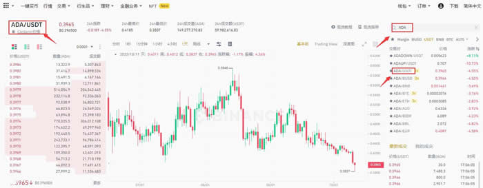 ADA-艾达币(ada艾达币发行价是多少)