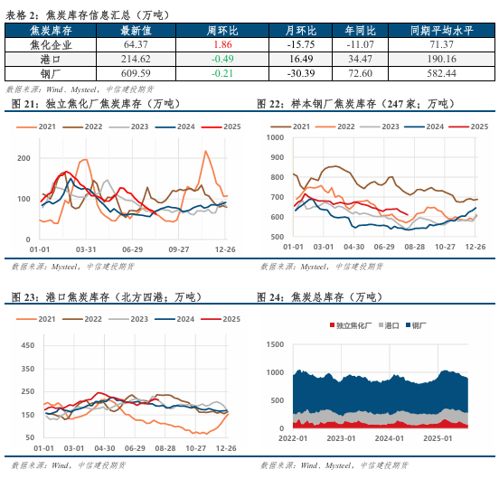 中信建投期货(中信建投期货电话人工客服24小时热线)