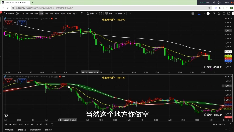 ETH交易(ETH交易时间)