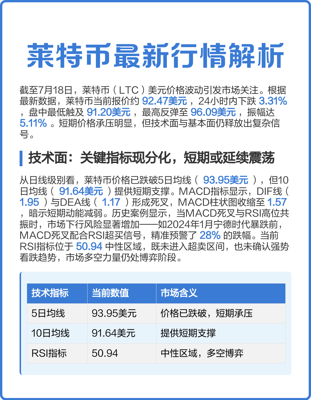 LTC-莱特币交易(莱特币交易网站 国内)