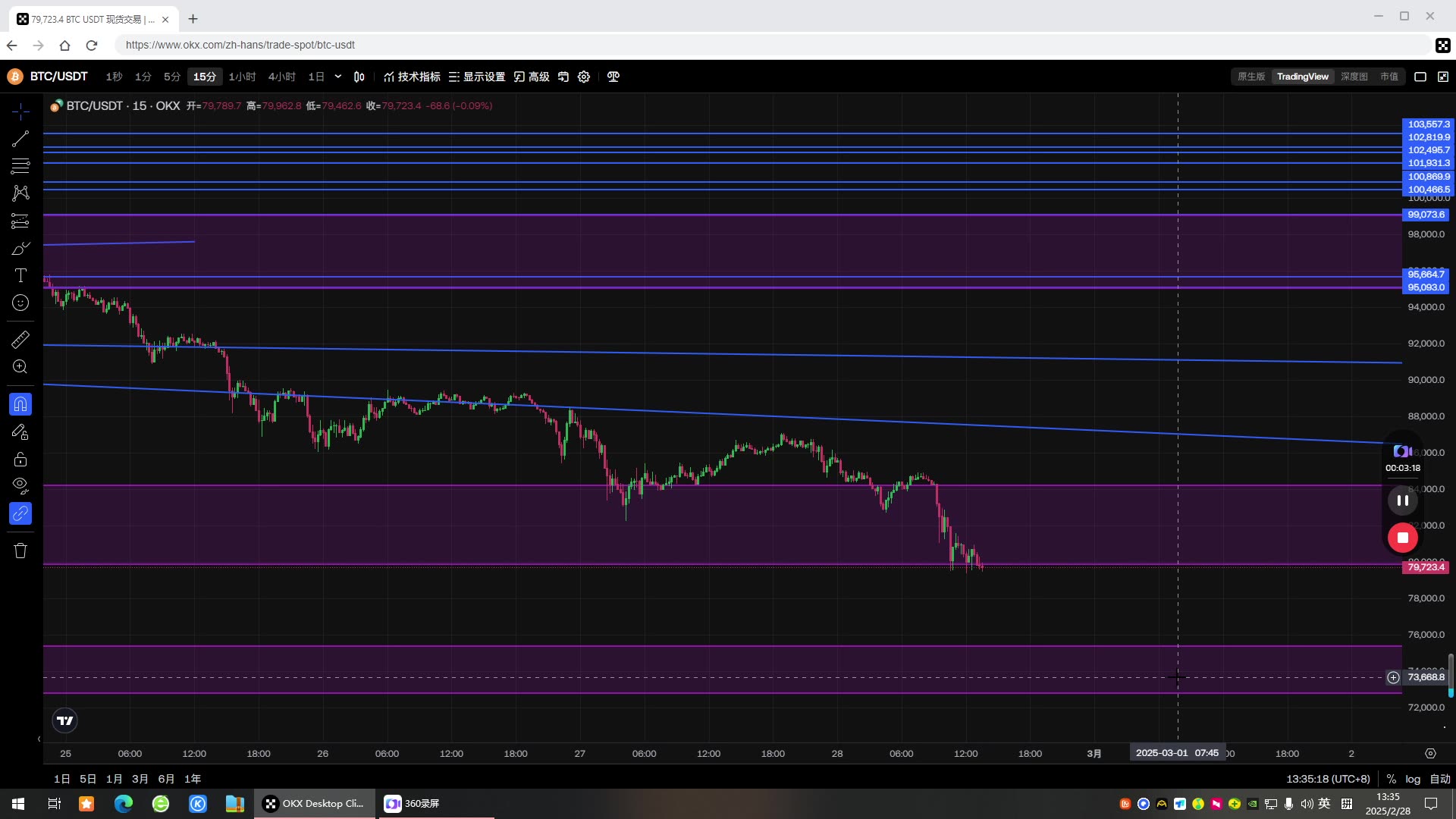 比特币行情(比特币行情最新价格)