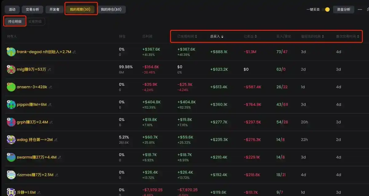 BNB交易(bnb交易所是真实的吗)