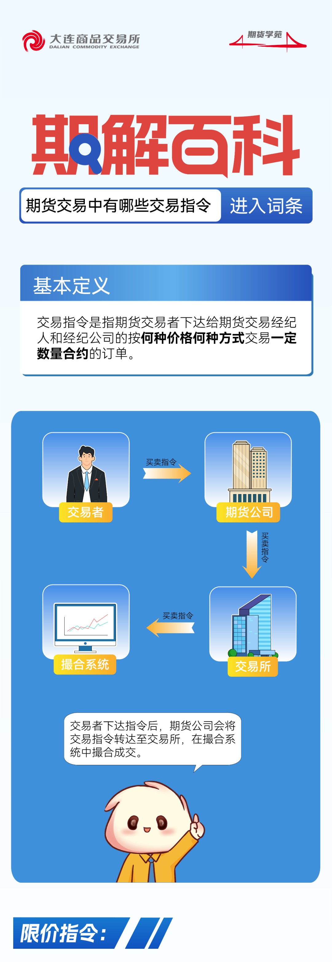 期货交易(期货交易平台) 期货交易(期货交易平台)