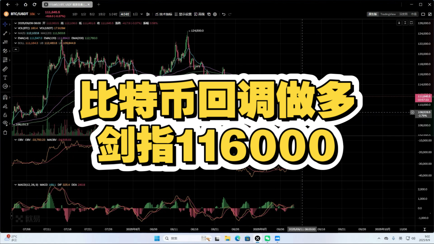 比特币行情(比特币行情在哪里看)