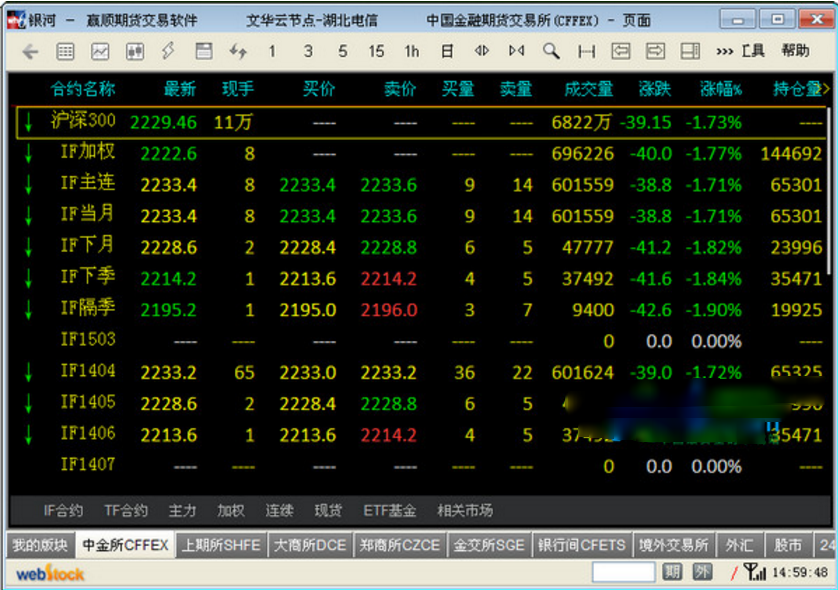 期货交易平台(期货交易平台app下载 正规平台)