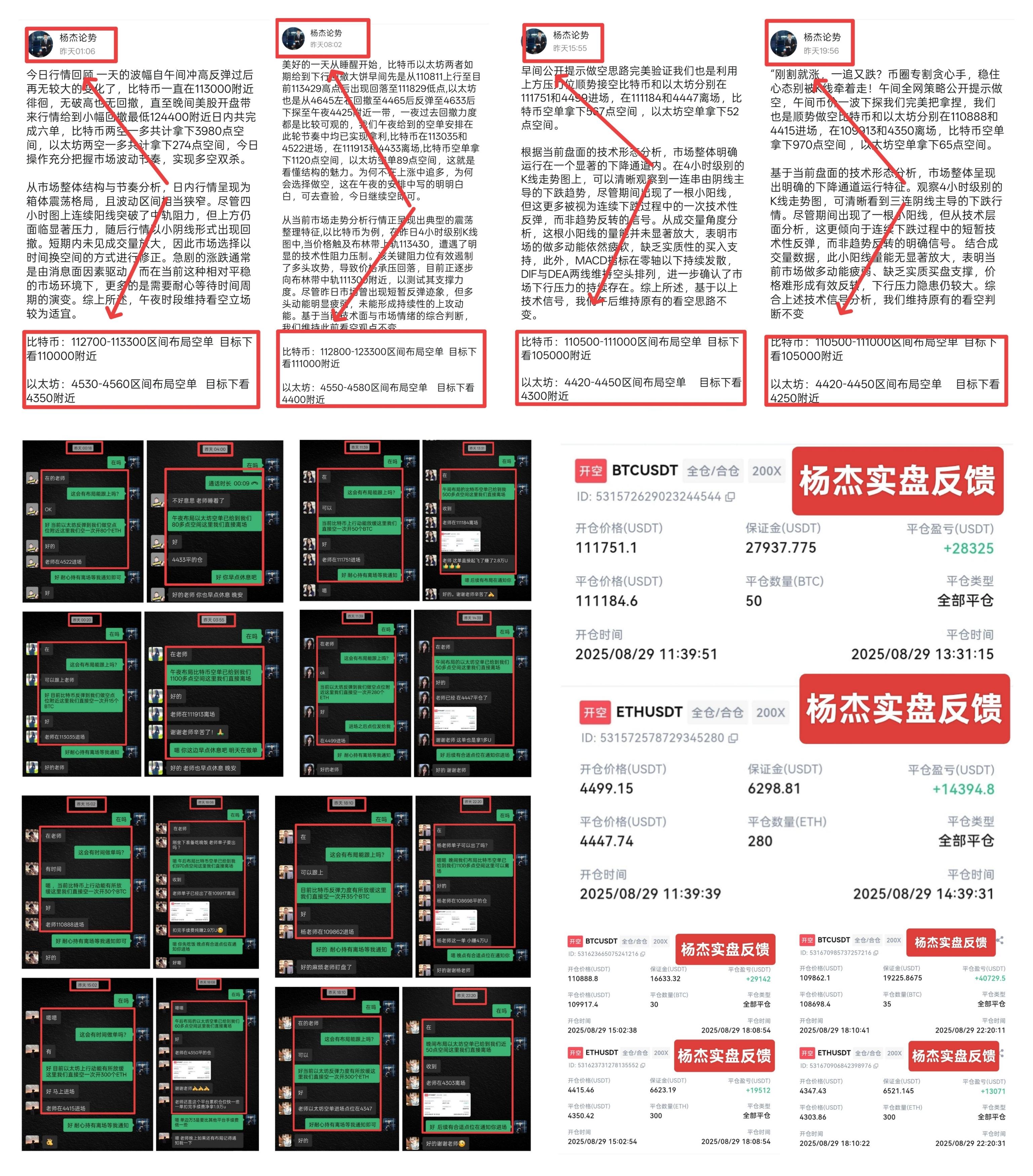 以太坊行情(以太坊行情数据)