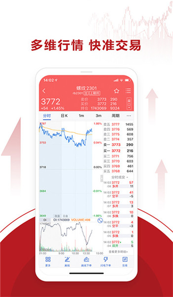 期货app官方版(期货app官方版文华财富下载)