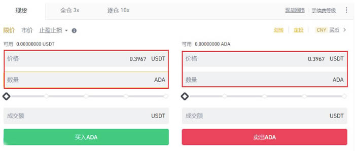 艾达币(艾达币今日行情价格)