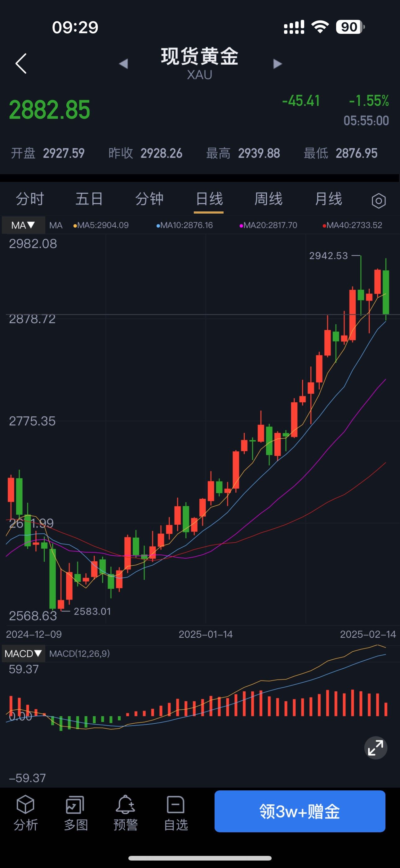 数字货币行情(数字货币行情币界)