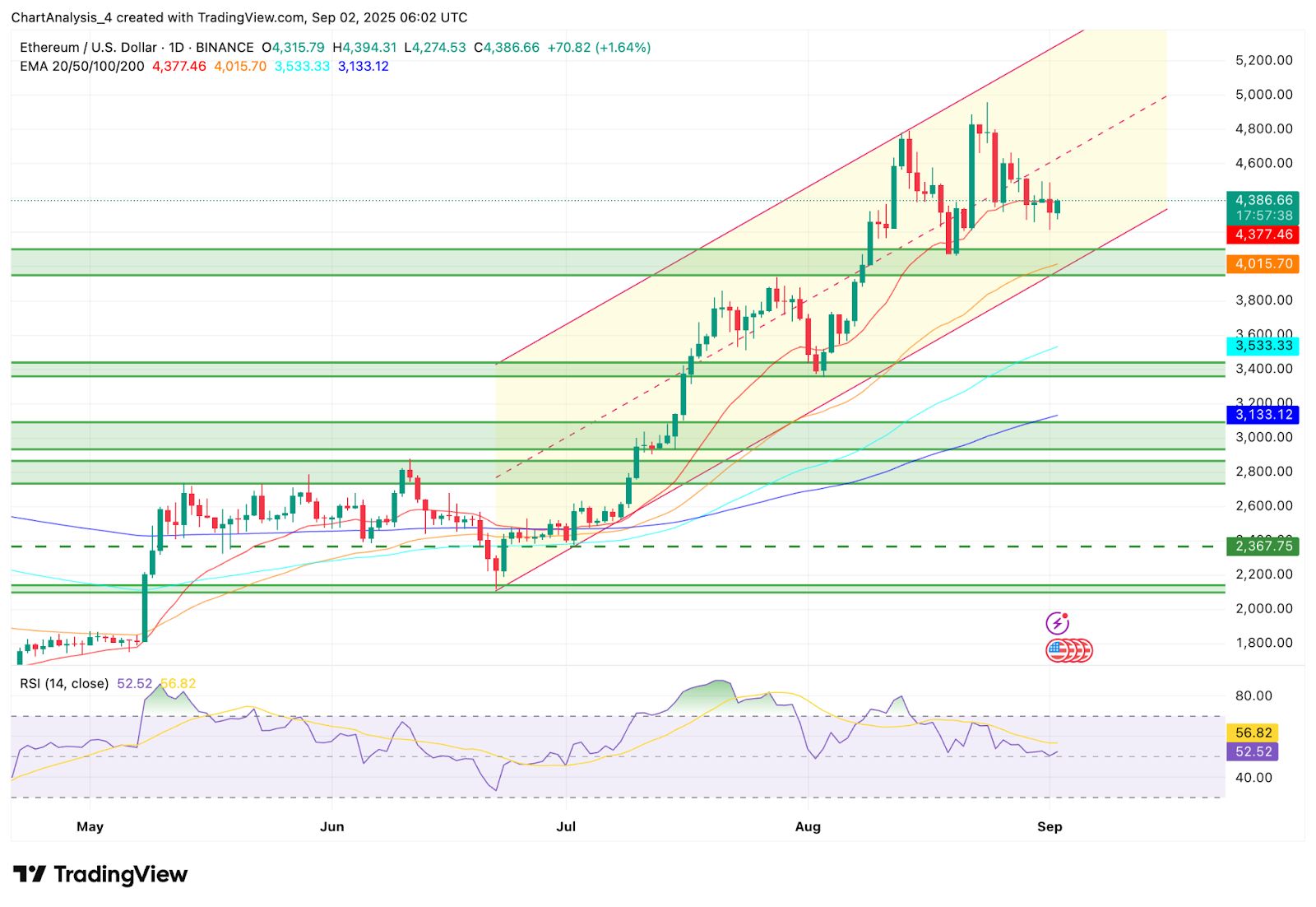 以太坊最新价格(2025年以太坊最新价格)