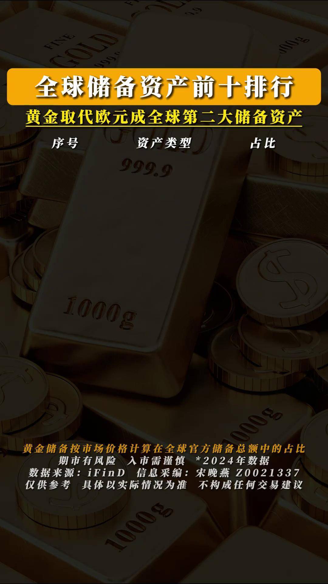 黄金期货(黄金期货交易规则和操作方法)