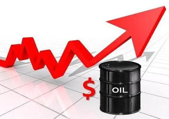 美原油(美原油价格)