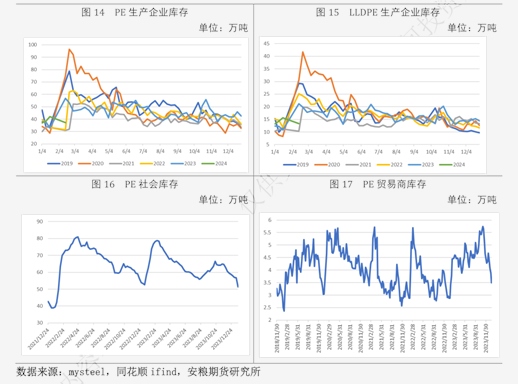 国泰君安期货(国泰君安期货app) 国泰君安期货(国泰君安期货app)
