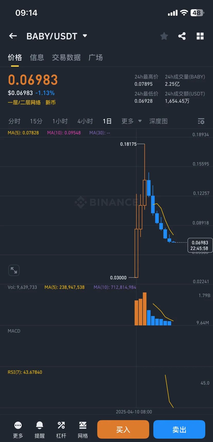 币安交易(币安交易平台官网下载) 币安交易(币安交易平台官网下载)