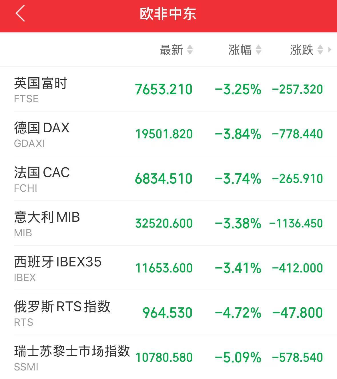 美原油期货行情(美原油期货行情东方)