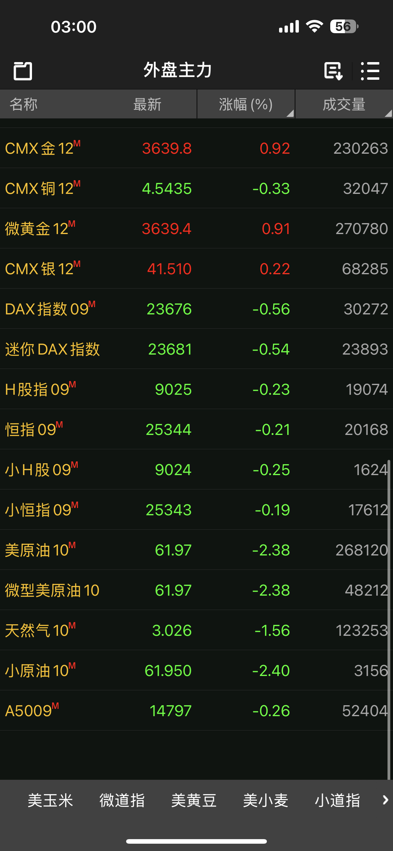 美原油期货行情(美原油期货行情东方) 美原油期货行情(美原油期货行情东方)