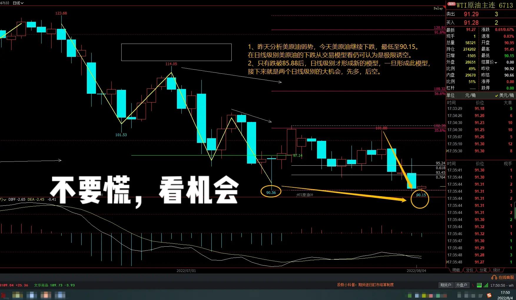 美原油(美原油连续)