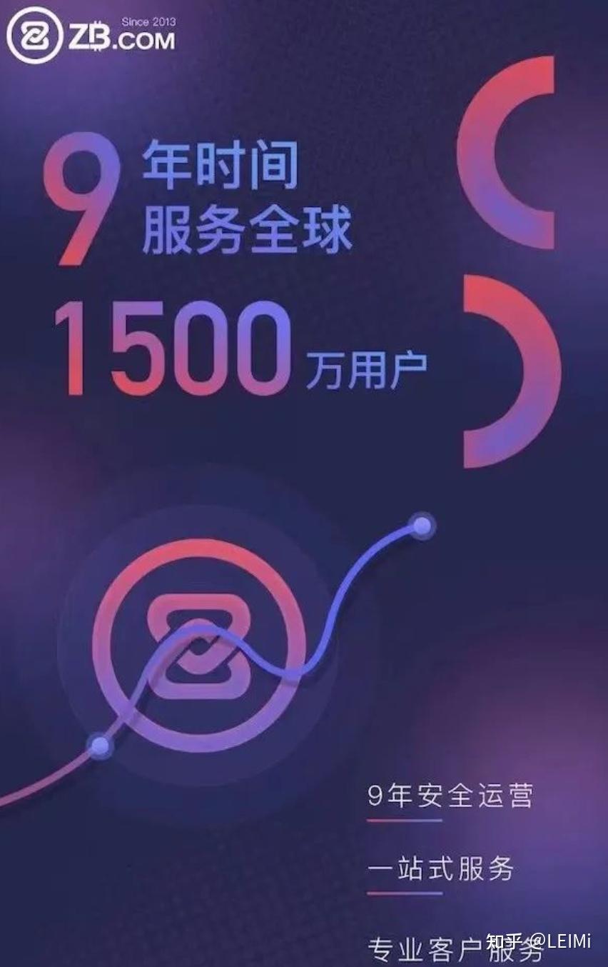 关于数字货币交易所交易平台的信息 关于数字货币交易所交易平台的信息