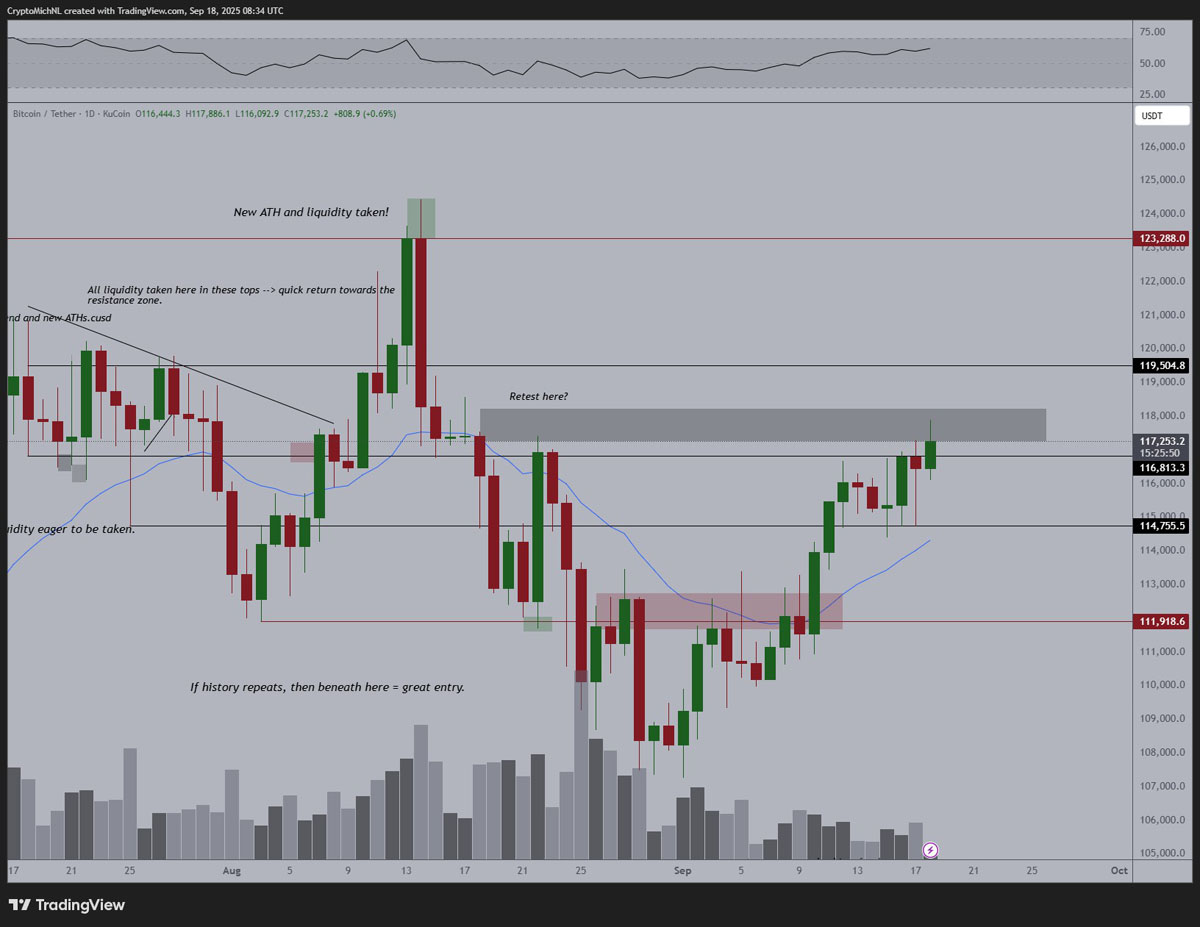比特币(比特币是什么意思)