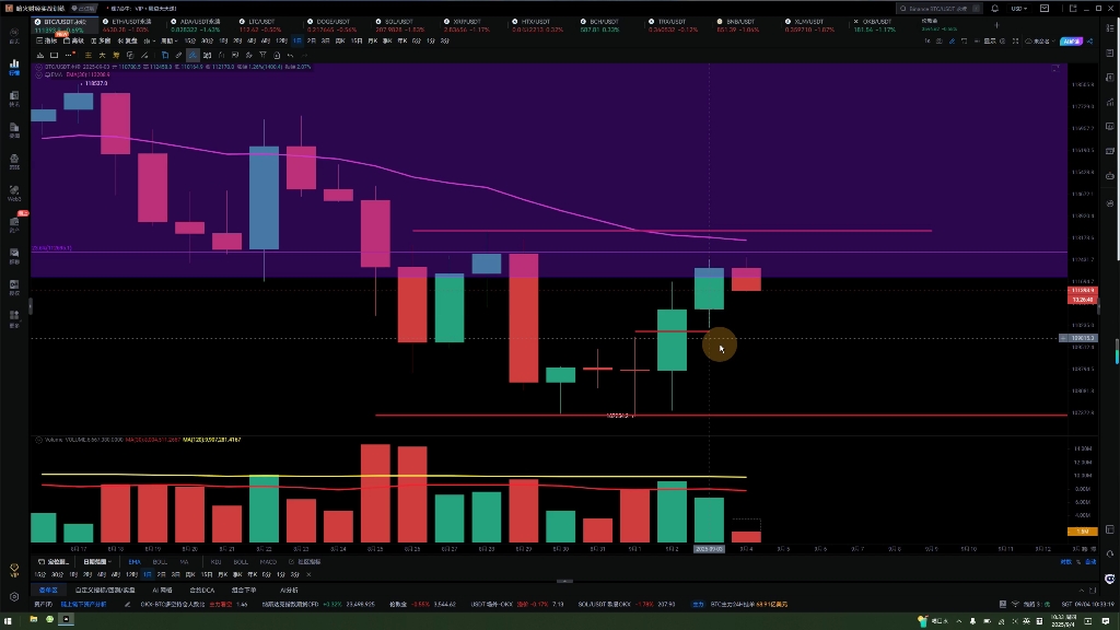 以太坊行情(以太坊行情最新价格 美元) 以太坊行情(以太坊行情最新价格 美元)