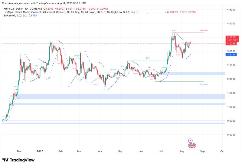 XRP交易(XRP交易平台排行官网下载中国)