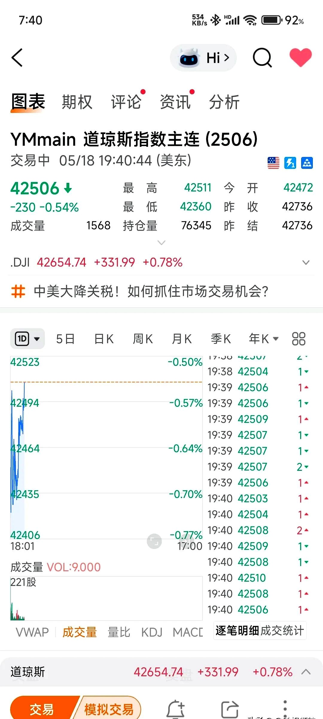 美原油期货行情实时(美原油期货行情实时行情) 美原油期货行情实时(美原油期货行情实时行情)
