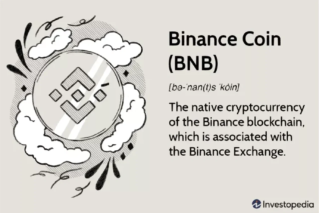 BNB交易(bnb交易所官网入口)