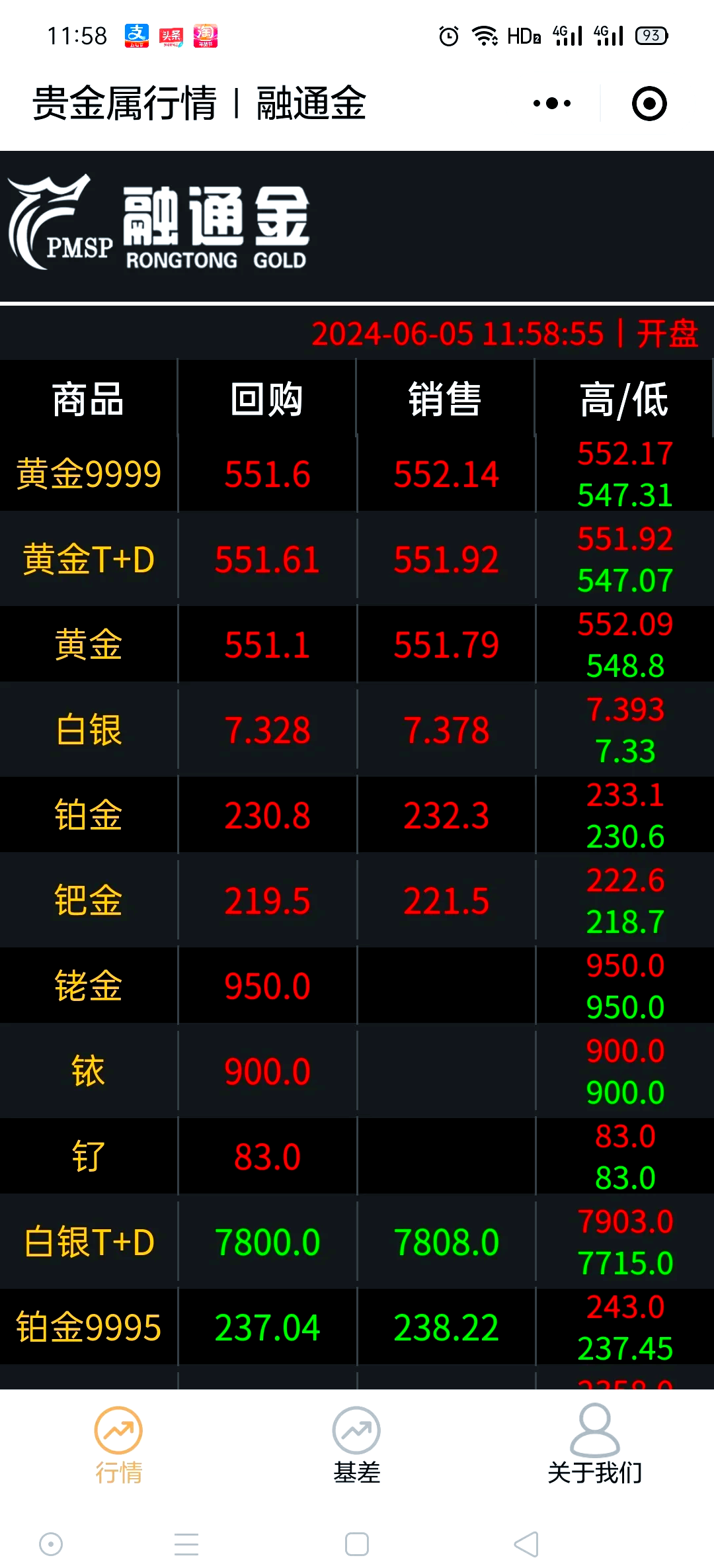 黄金期货行情(2020年12月黄金期货行情)