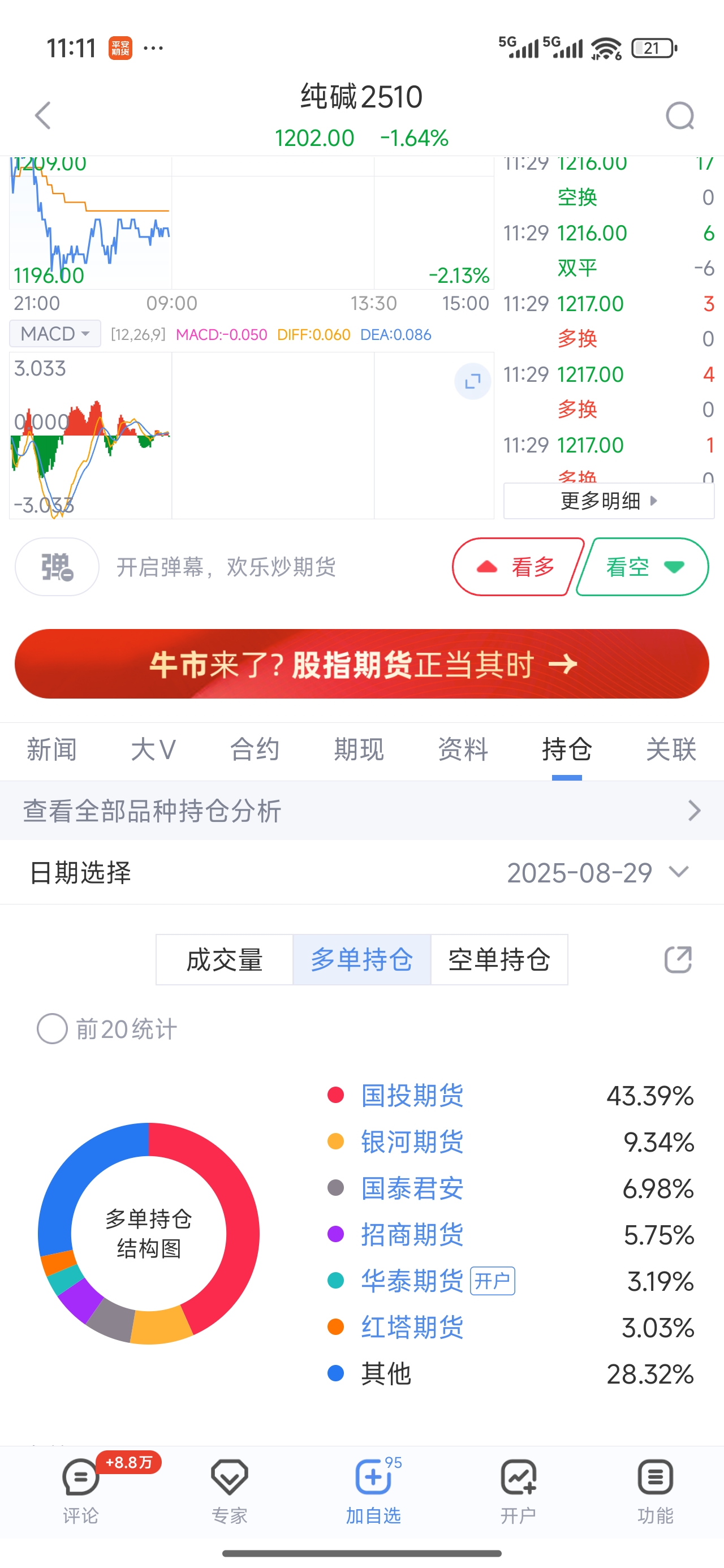 期货app官方版(中信期货app下载)