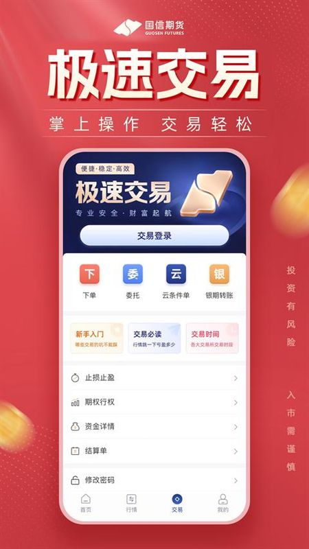 期货app官方版(期货app官方版排名)