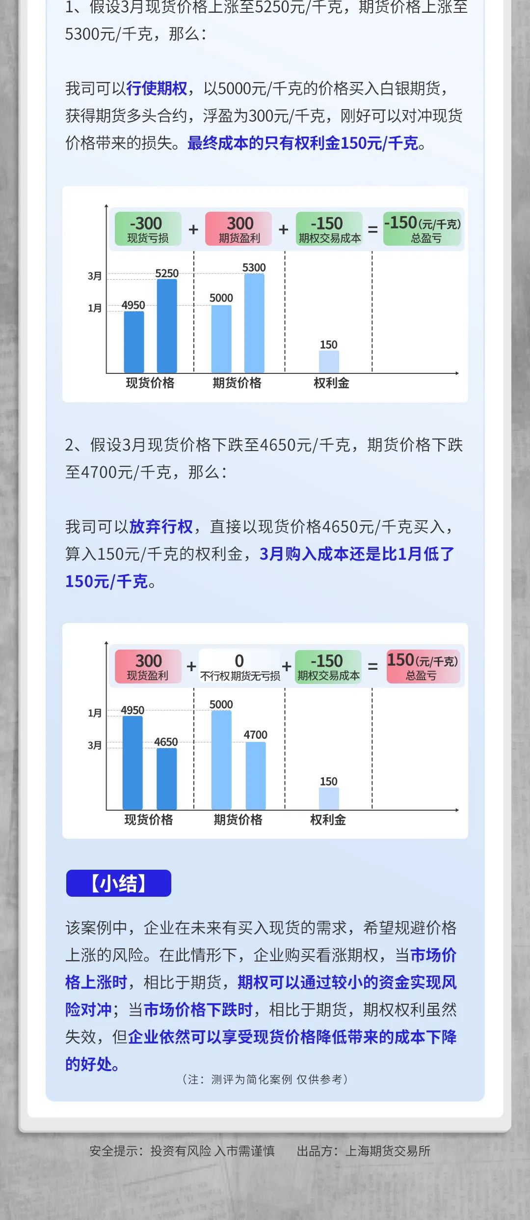 白银期货开户(白银期货开户哪家券商好) 白银期货开户(白银期货开户哪家券商好)