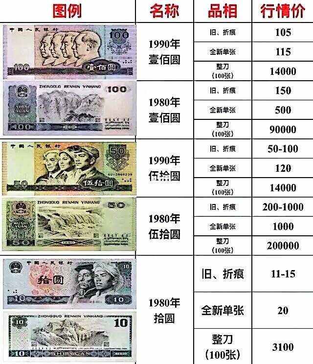 数字货币价格(数字货币价格实时行情查询非小号财经) 数字货币价格(数字货币价格实时行情查询非小号财经)