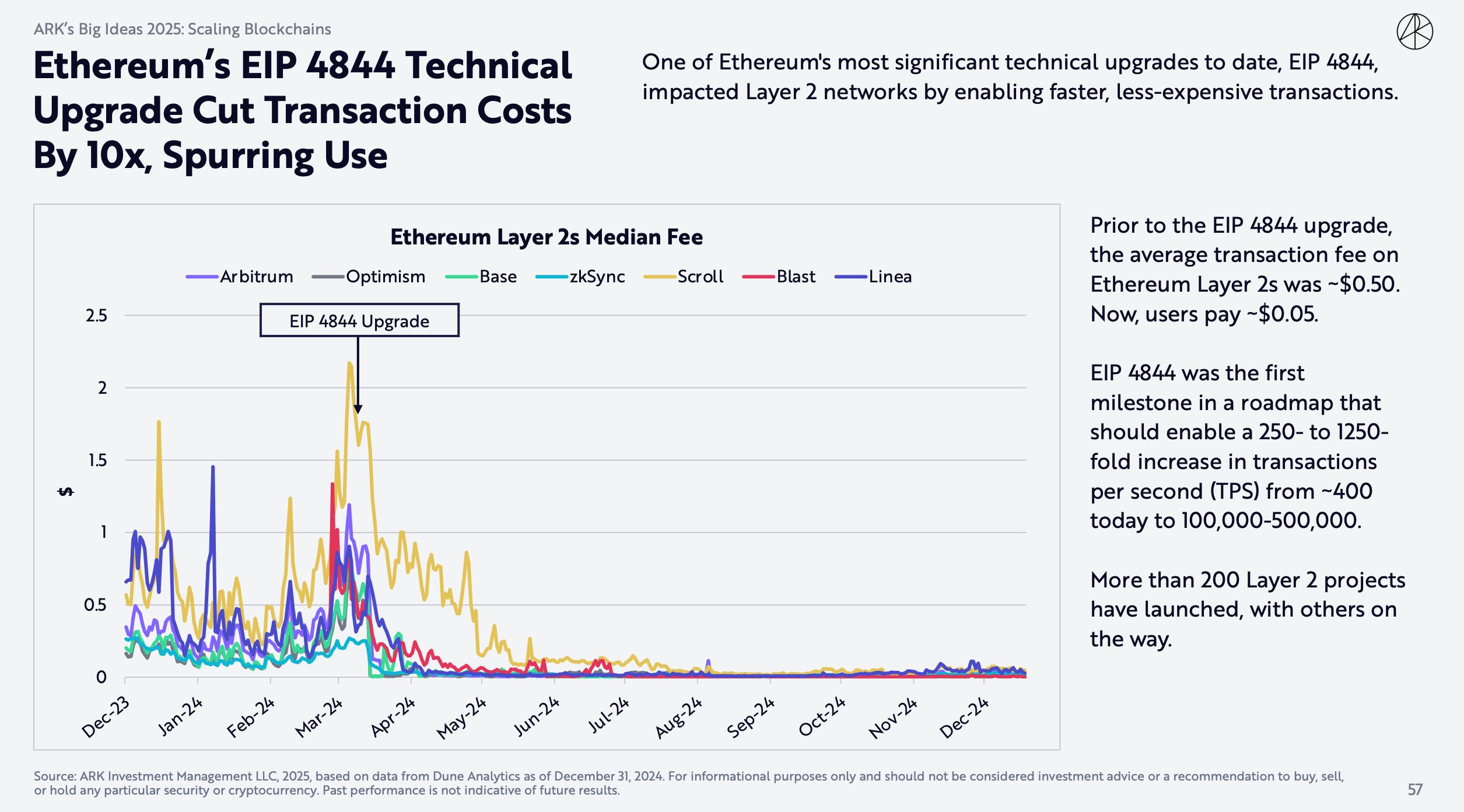 比特币资讯网(比特币资讯最新发布)