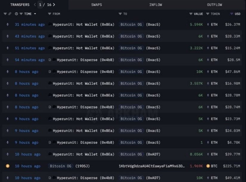 比特币资讯网(比特币资讯网站有哪些) 比特币资讯网(比特币资讯网站有哪些)