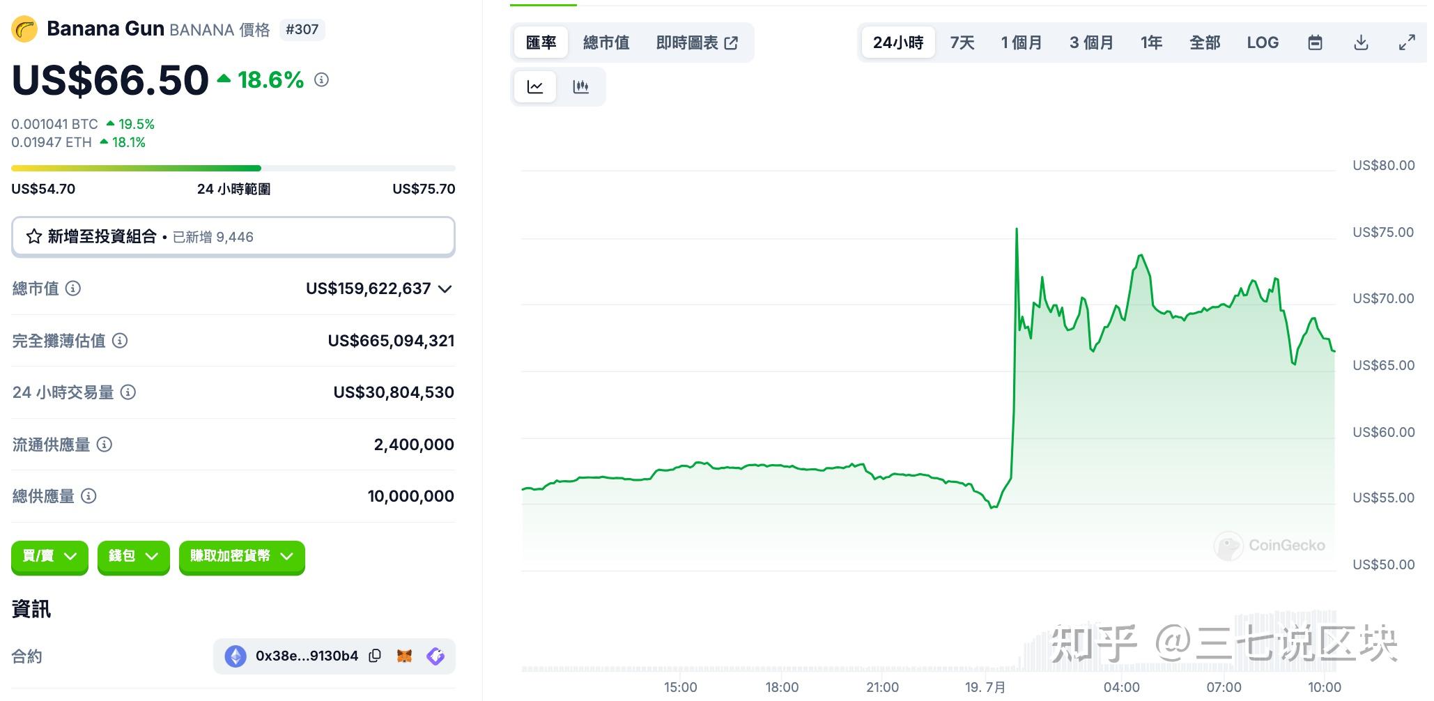 BNB-币安币交易(币安binance官网入口) BNB-币安币交易(币安binance官网入口)