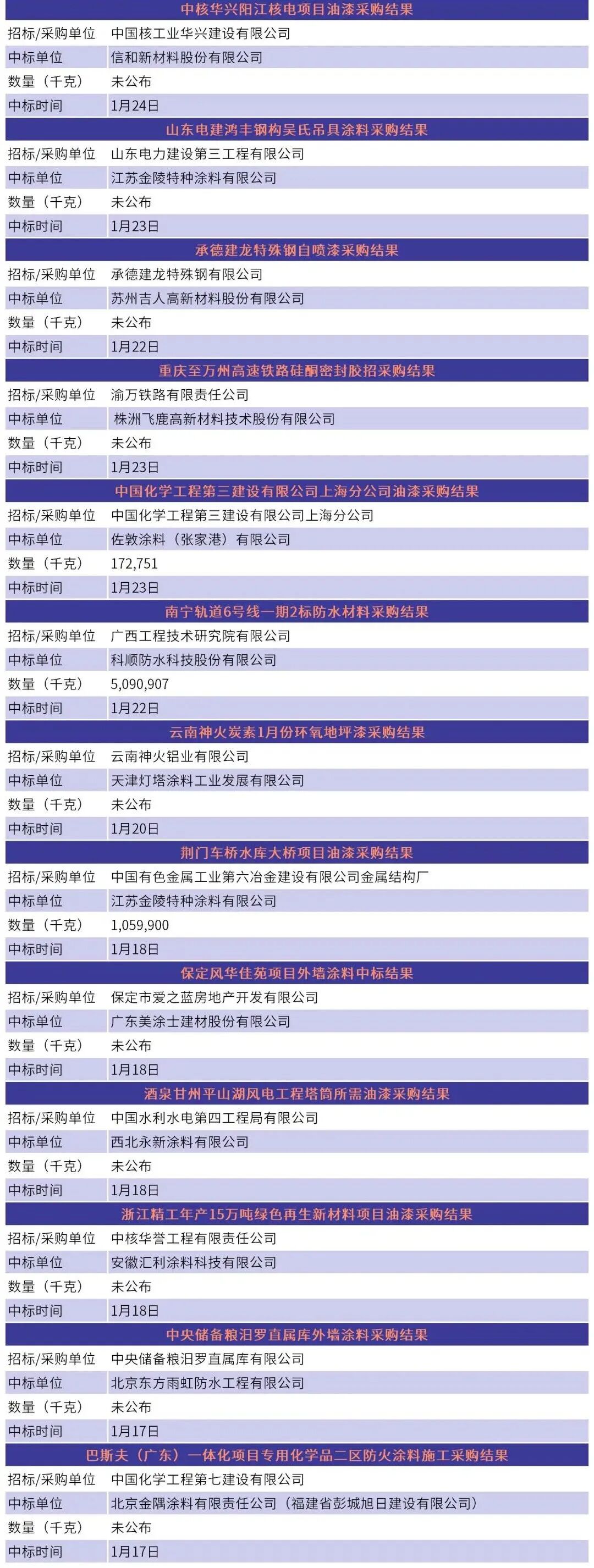 鑫鼎盛期货(鑫鼎盛期货手续费怎么样)