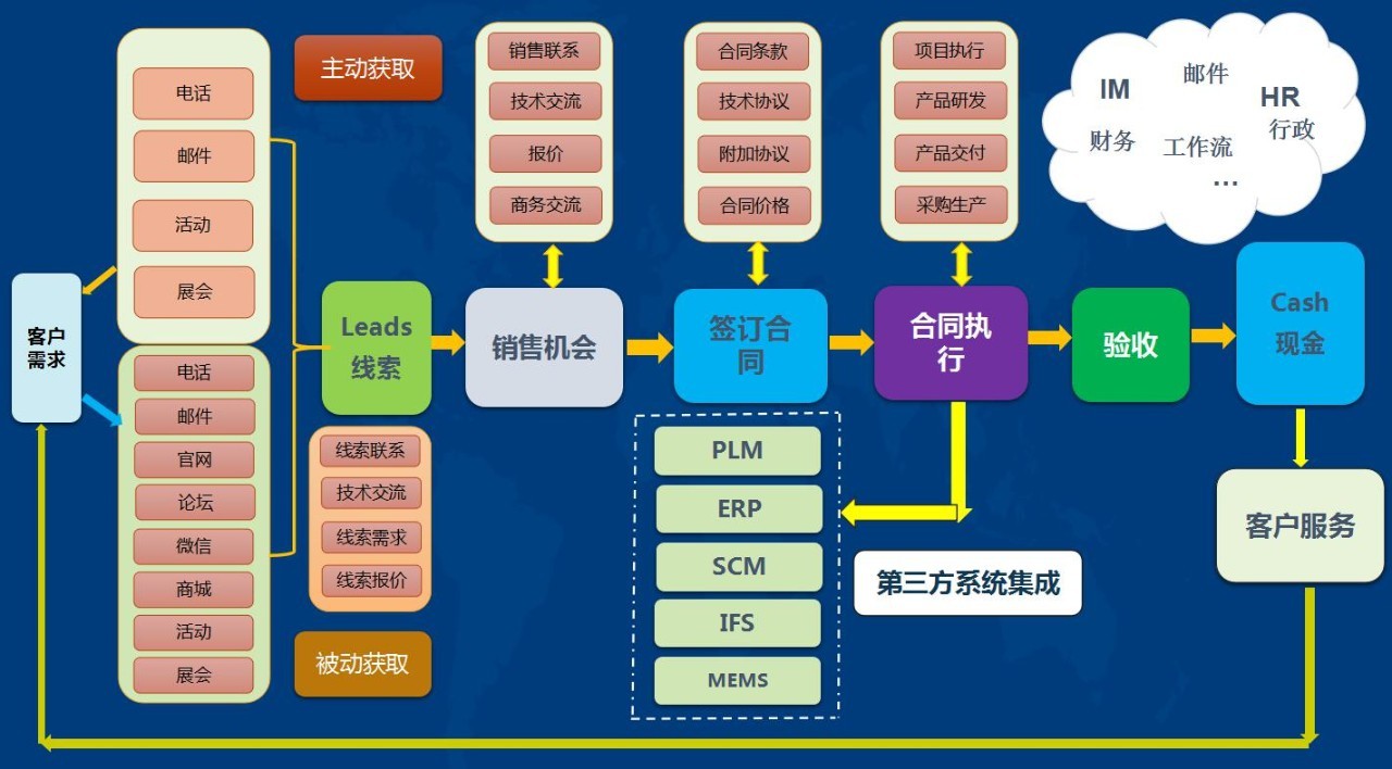 LTC交易(ltc交易app苹果官网下载中国) LTC交易(ltc交易app苹果官网下载中国)
