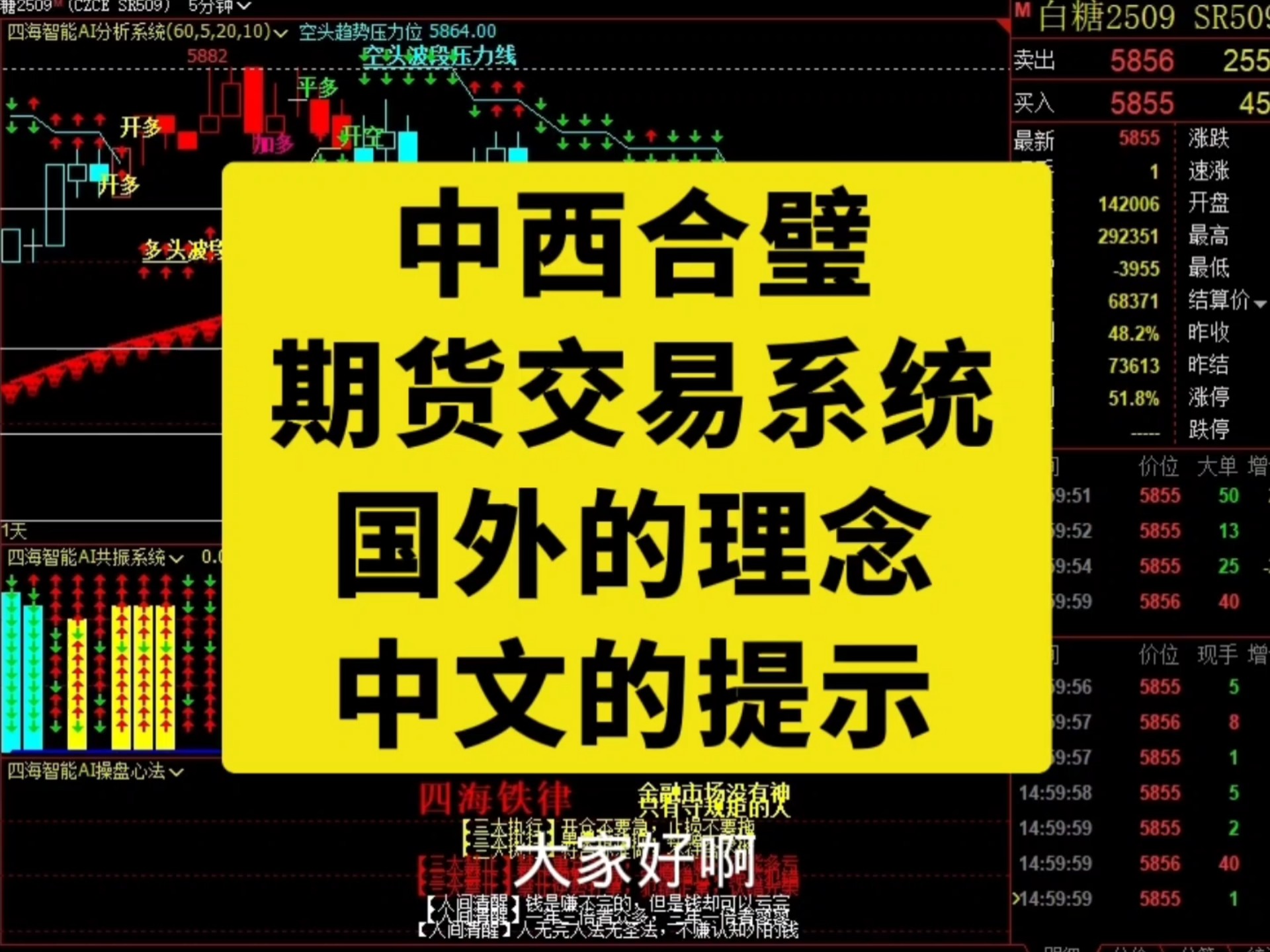 期货网(期货网格交易的最佳策略) 期货网(期货网格交易的最佳策略)