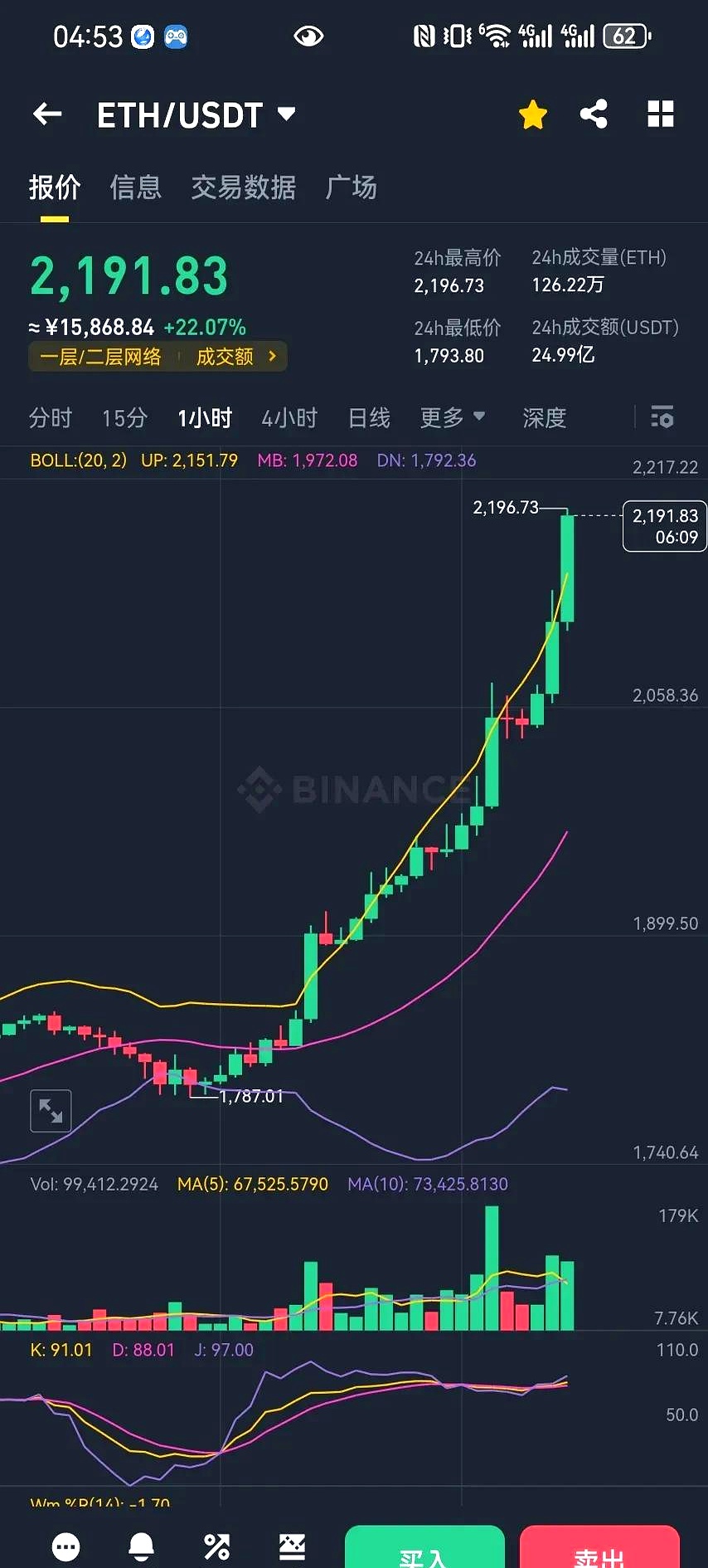 以太坊行情(比特币行情以太坊行情) 以太坊行情(比特币行情以太坊行情)